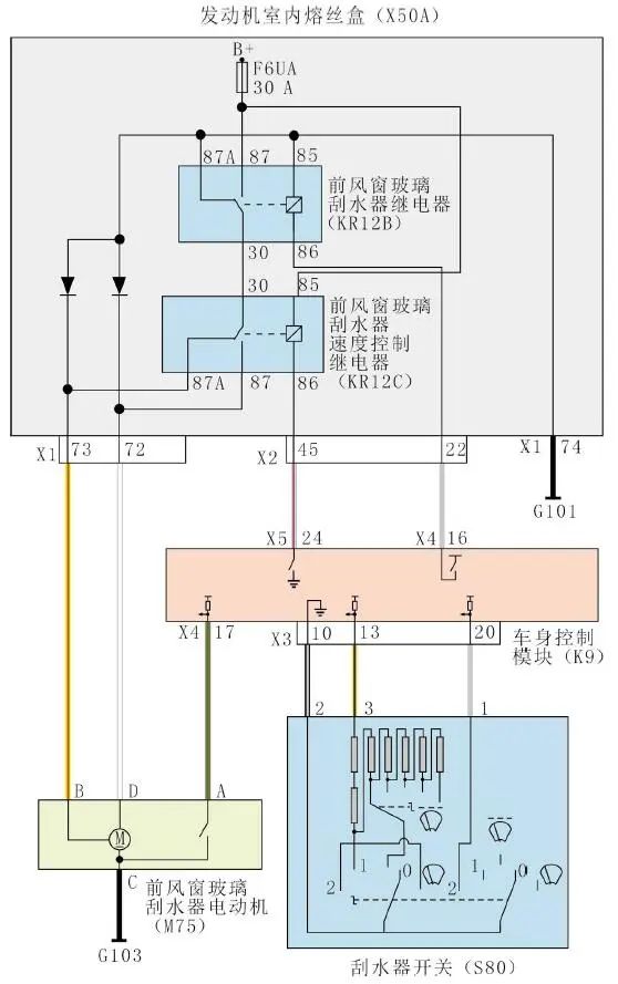 【14款雪佛兰科鲁兹车雨刮器低速挡不工作维修案例】图1