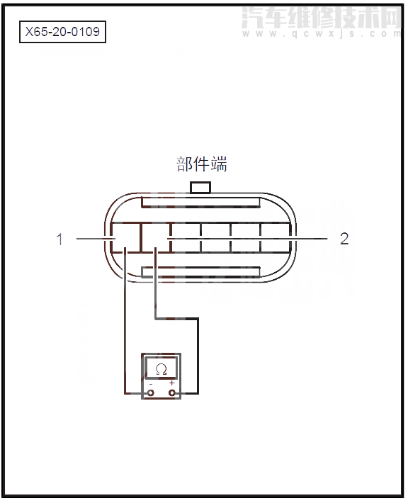 【 绅宝X65汽车故障码P2101是什么故障 绅宝X65P2101故障码是什么原因】图4