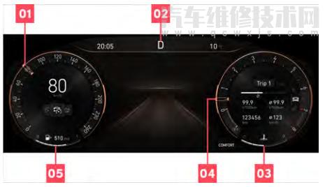 领克01仪表盘功能详解（图解）