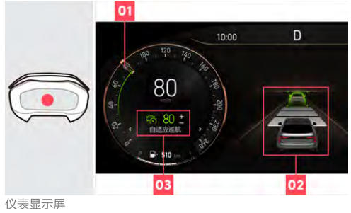 【领克01自适应巡航按键说明（图解）】图2