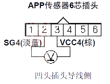  本田CR-V汽车故障码P2123如何排除 本田CR-VP2123故障码是什么原因