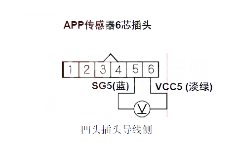  思域汽车故障码P2128解决方案 思域P2128故障码是什么原因