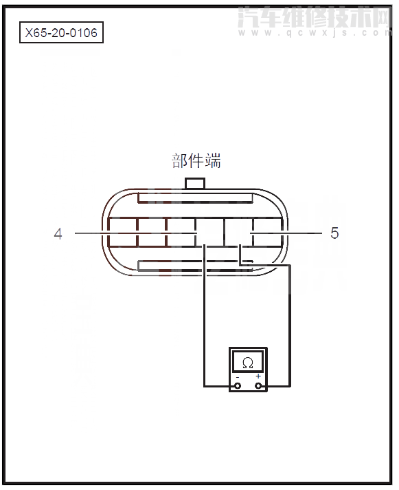 【 绅宝X65汽车故障码P2135含义 绅宝X65P2135故障码是什么原因】图1