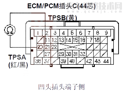  本田CR-V汽车故障码P2135含义 本田CR-VP2135故障码是什么原因