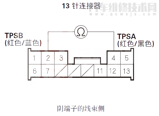  讴歌RL汽车故障码P2135解决方法 讴歌RLP2135故障码是什么原因