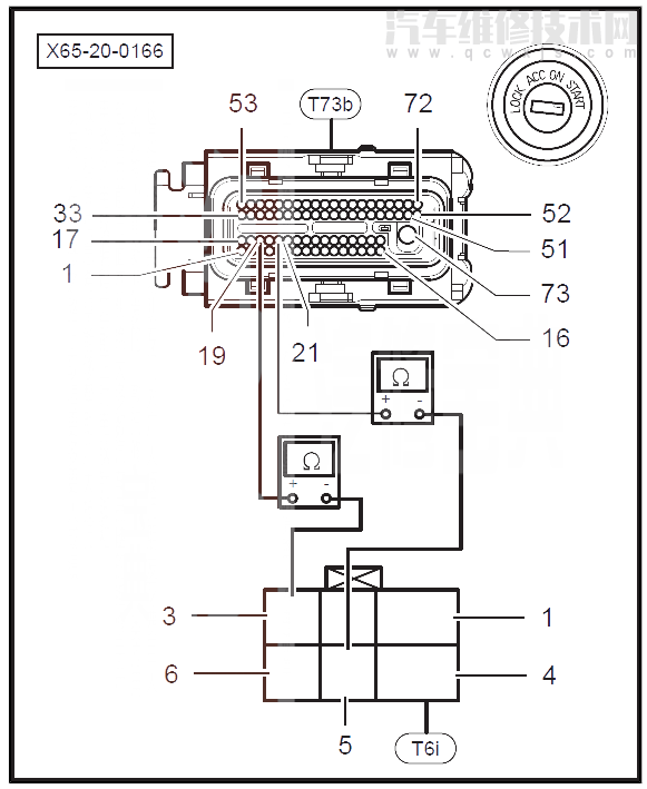 【 绅宝X65汽车故障码P2138排除方法 绅宝X65P2138故障码怎么维修】图3