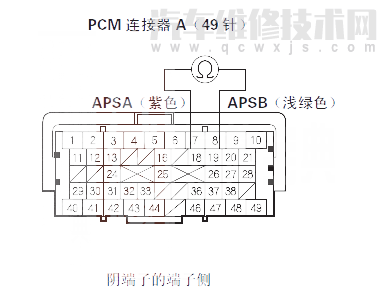  讴歌MDX汽车故障码P2138排除方法 讴歌MDXP2138故障码是什么原因