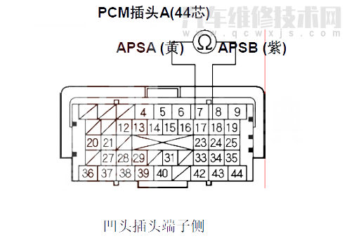  思域汽车故障码P2138如何排除 思域P2138故障码怎么解决