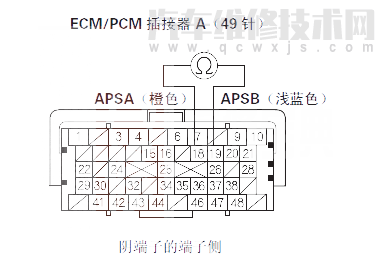  飞度汽车故障码P2138解决方法 飞度P2138故障码怎么维修