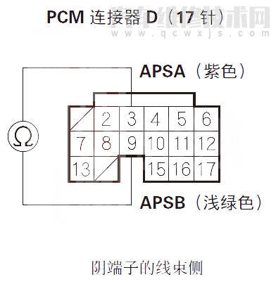  讴歌RL汽车故障码P2138维修方法 讴歌RLP2138故障码怎么解决