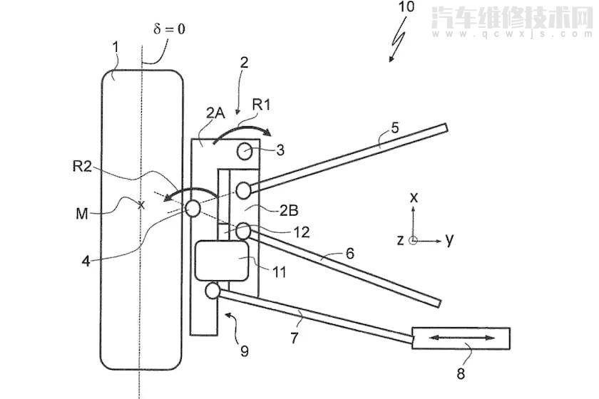 【宝马发明新型后轮转向系统，转弯、停车更方便】图3