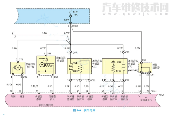 【怠速电机构造与工作原理（图解）】图3