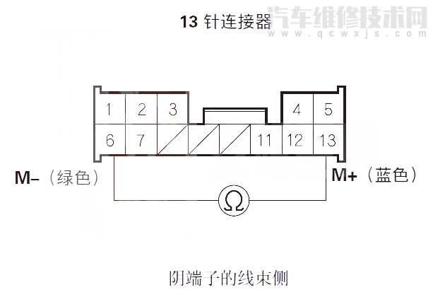 【 讴歌RL汽车故障码P2176是什么故障 讴歌RLP2176故障码什么问题】图3