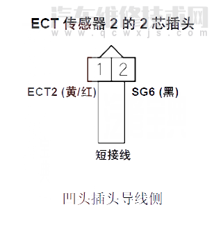 【 雅阁汽车故障码P2185含义 雅阁P2185故障码怎么维修】图2