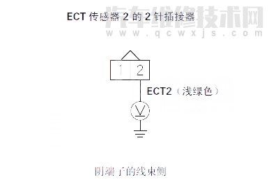 【 思迪汽车故障码P2185含义 思迪P2185故障码什么问题】图3