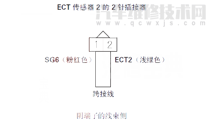 【 思迪汽车故障码P2185含义 思迪P2185故障码什么问题】图2