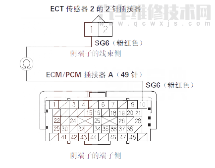 【 思迪汽车故障码P2185含义 思迪P2185故障码什么问题】图4