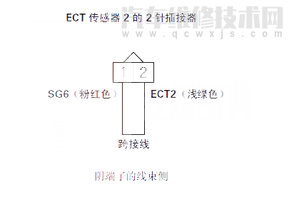 【 锋范汽车故障码P2185维修方法 锋范P2185故障码什么意思】图2