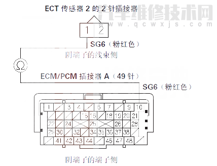 【 锋范汽车故障码P2185维修方法 锋范P2185故障码什么意思】图4