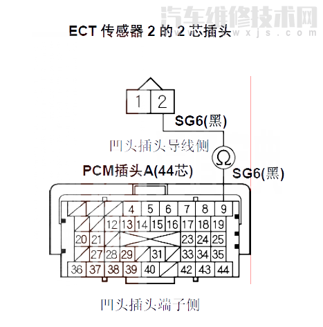 【 思域汽车故障码P2185故障原因 思域P2185故障码是什么原因】图4