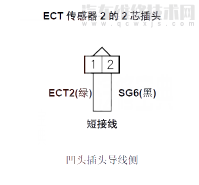 【 思域汽车故障码P2185故障原因 思域P2185故障码是什么原因】图2