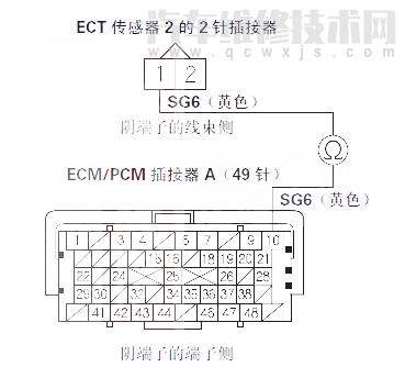 【 飞度汽车故障码P2185如何排除 飞度P2185故障码怎么解决】图4