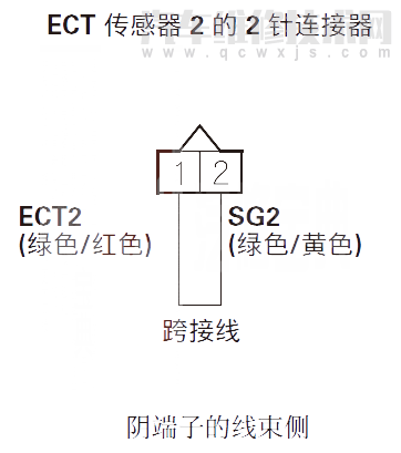 【 讴歌RL汽车故障码P2185故障原因 讴歌RLP2185故障码怎么维修】图2