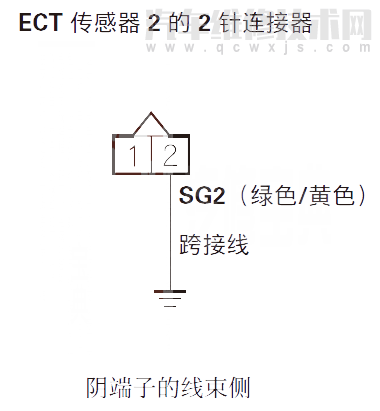 【 讴歌RL汽车故障码P2185故障原因 讴歌RLP2185故障码怎么维修】图4