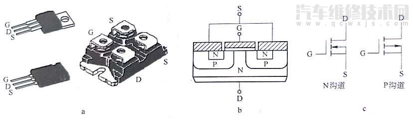功率场效应晶体管MOSFET结构和工作原理（图）