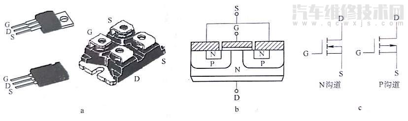 【功率场效应晶体管MOSFET结构和工作原理（图）】图1