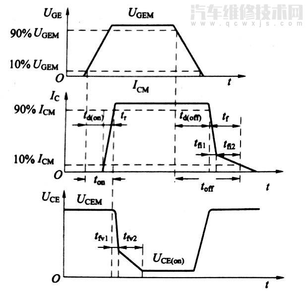 【绝缘栅双极型晶体管IGBT的结构和工作原理及特性】图4