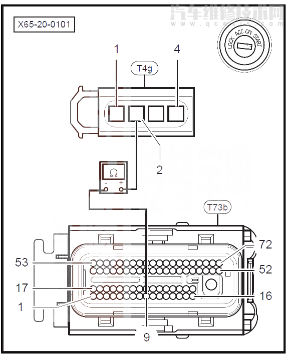 【 绅宝X65汽车故障码P2228解决方法 绅宝X65P2228故障码什么意思】图4