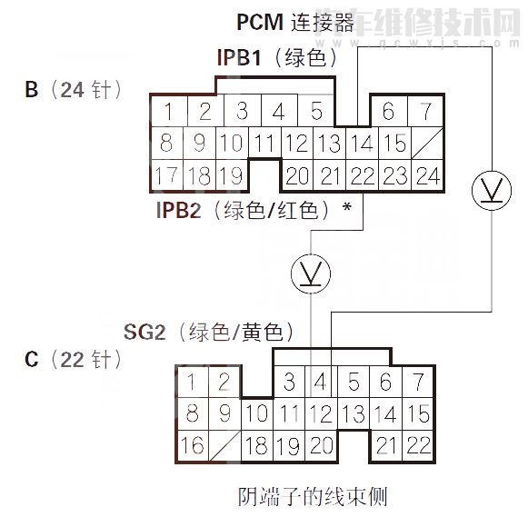 【 讴歌RL汽车故障码P2237维修方法 讴歌RLP2237故障码是什么原因】图4