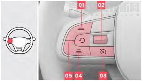 【领克02自适应巡航如何使用（图）】图1