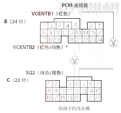 【 讴歌RL汽车故障码P2243排除方法 讴歌RLP2243故障码是什么原因】图4