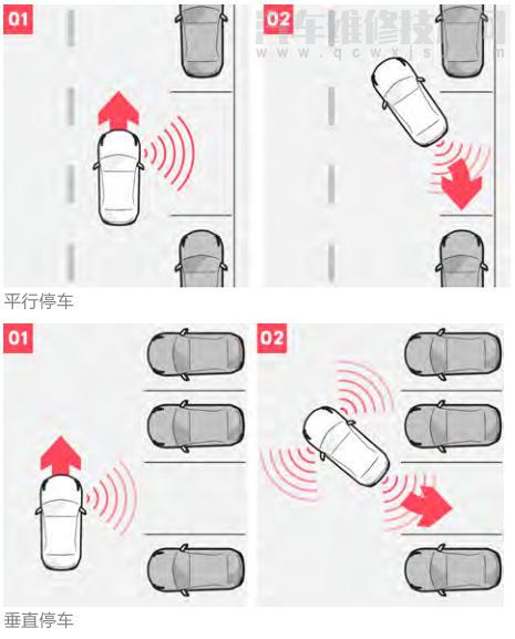 领克02自动泊车操作流程