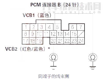 【 讴歌RL汽车故障码P2251维修方法 讴歌RLP2251故障码什么意思】图3