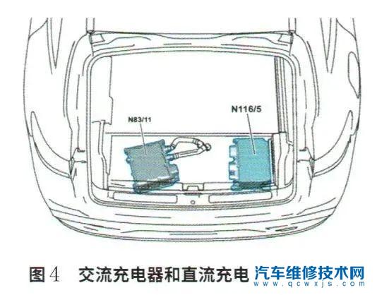 【奔驰EQC350纯电动汽车无法充电维修案例】图4