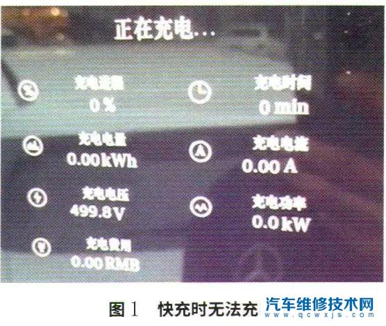 【奔驰EQC350纯电动汽车无法充电维修案例】图1