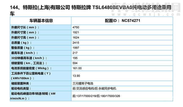 特斯拉model y电池参数配置 特斯拉model y电池质保时间