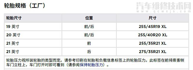 特斯拉ModelY轮胎规格尺寸大小是多少