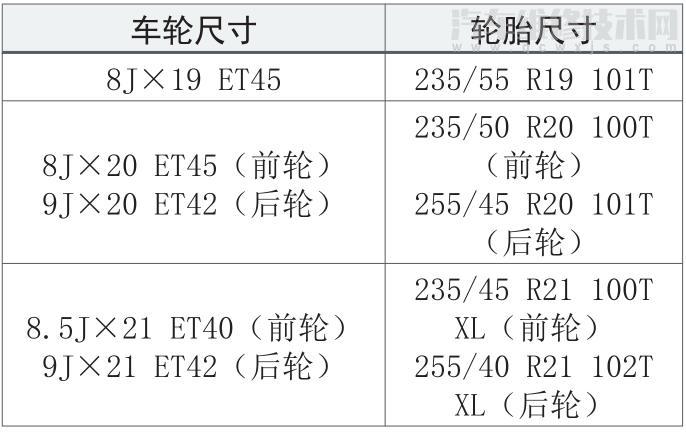 大众ID4X轮胎尺寸是多少