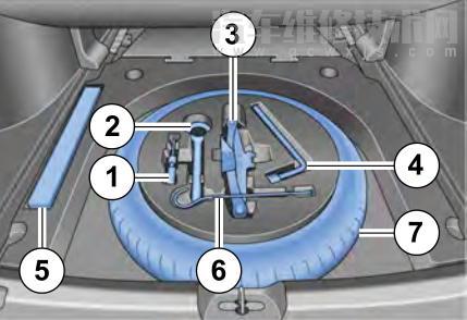 【威马E5随车工具有哪些】图1