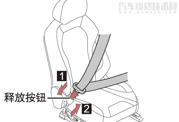 【安全带的正确使用方法（图解）】图2