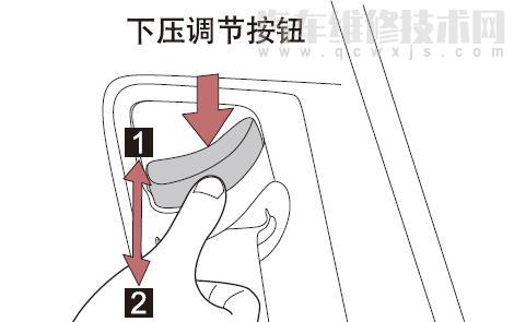 【安全带的正确使用方法（图解）】图3