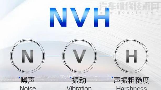 什么是汽车NVH