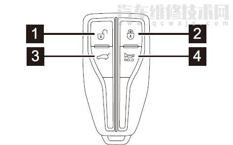 【红旗hs5遥控钥匙使用方法说明（图解）】图4