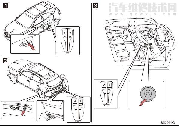 【红旗hs5遥控钥匙使用方法说明（图解）】图3