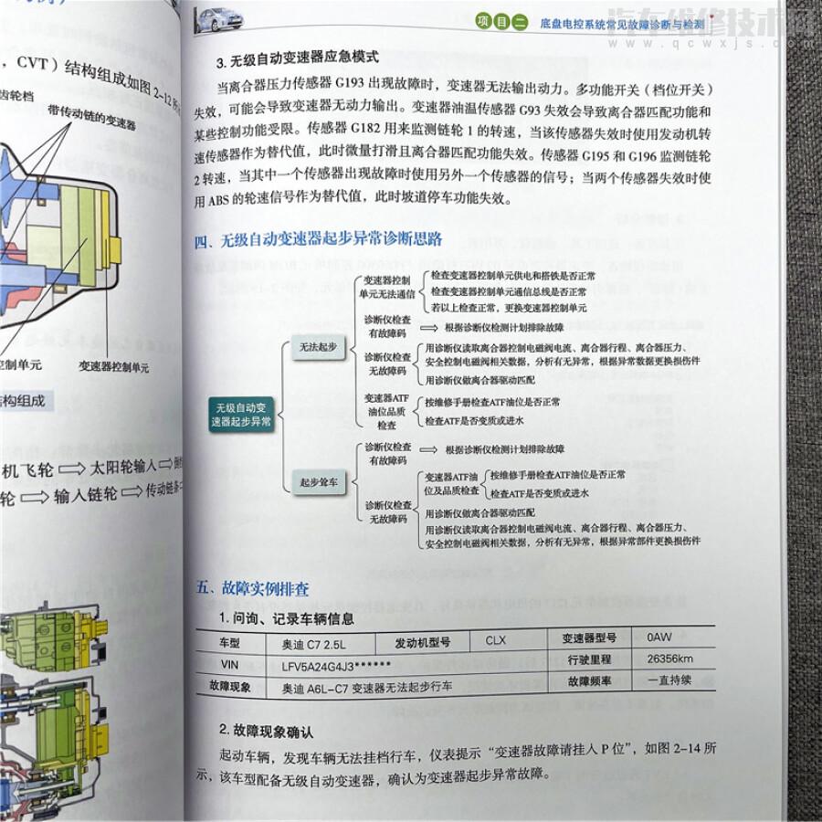 【《汽车检测与故障诊断一体化教程》介绍】图3