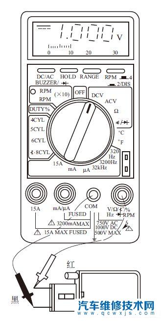 【数字式万用表的使用方法和常用检测方法（图）】图2